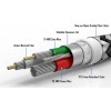 Посилений Micro USB-кабель з довгим з'єднувачем, синій