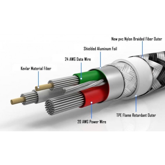 Посилений Micro USB-кабель з довгим з'єднувачем, золотий