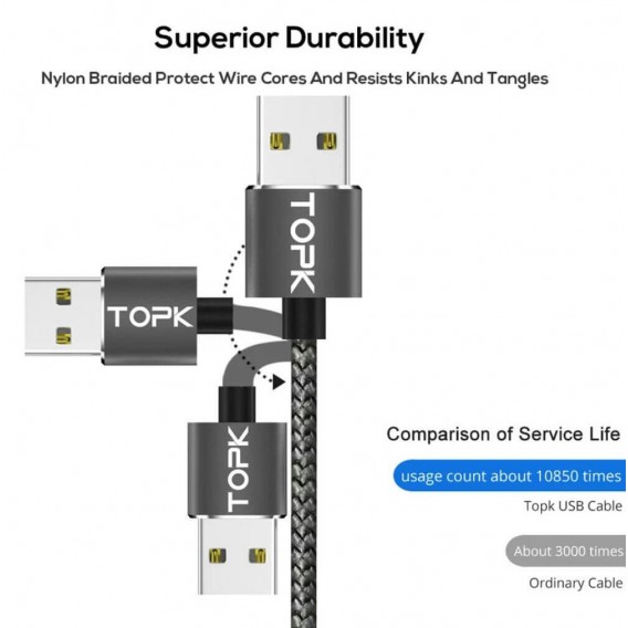 Червоний магнітний кабель Topk Micro USB