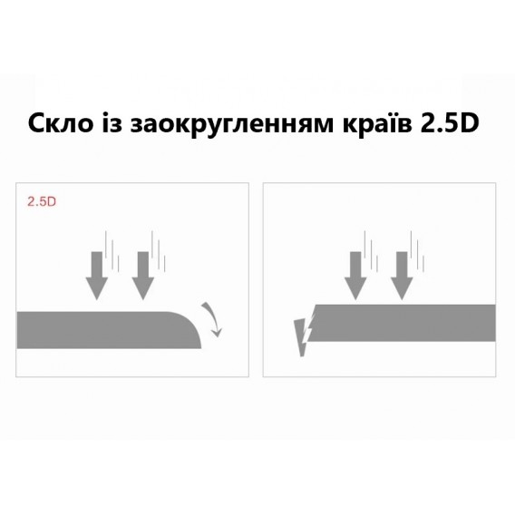 Загартоване захисне скло для Blackview BL5000 5G