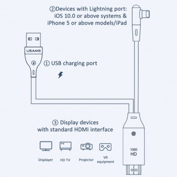 Дата кабель USAMS US-SJ442 U53 Lightning to HDMI (2m) - Combo (универсальные) - изображение 5