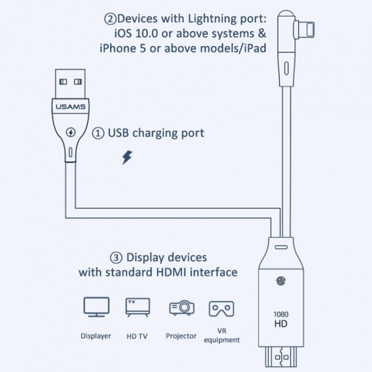 Дата кабель USAMS US-SJ442 U53 Lightning to HDMI (2m) (Чорний) - зображення 5 