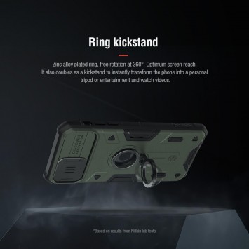 Зеленый TPU+PC чехол от Nillkin CamShield Armor для iPhone 11, оснащенный шторкой на камеру для дополнительной защиты