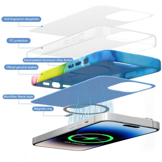 Шкіряний чохол Figura Series Case with MagSafe для Apple iPhone 12 Pro Max (6.7"), Multicolor - зображення 3 