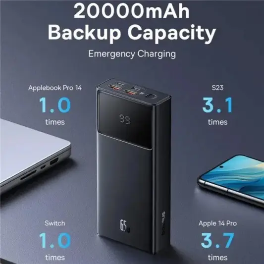 Портативное ЗУ Power Bank Baseus Star-Lord Digital Display 65W 20000 mAh (P10022906113-00) Cluster Black - изображение 4