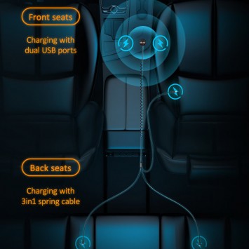 Автомобільне зарядне Usams US-CC119 C22 (2USB/3.4A) + 3in1 combo кабель (Чорний) - Автомобільні зарядні пристрої - зображення 1 