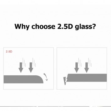 Защитное стекло SmartEra для Blackview N6000 - Другие модели - изображение 3