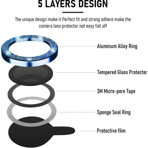 Защитное стекло Metal Sparkles на камеру (в упак.) для Apple iPhone 15 (6.1") / 15 Plus (6.7"), Голубой / Light Blue