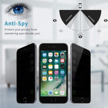 Захисне скло Privacy 5D з анти-шпигунським покриттям, повністю приклеюється, спеціально для iPhone 11 Pro Max/XS Max