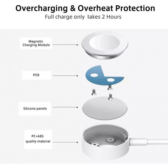 Безпровідний зарядний пристрій для годинників Hoco Y1 Pro / 80 см. / Білий