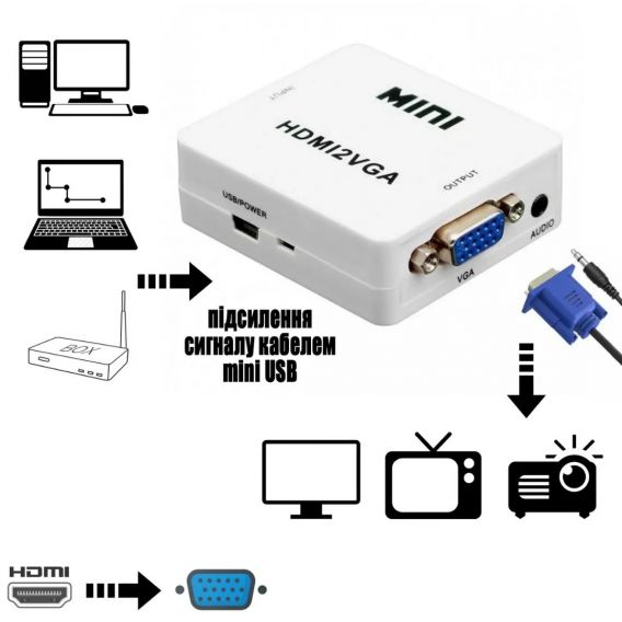 Перехідник HDMI - VGA для передачі відео і аудіо сигналу / 1080p / Білий