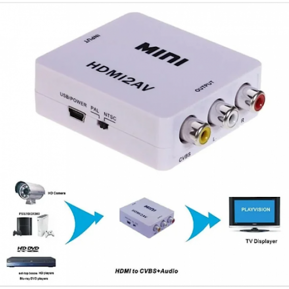 Конвертер HDMI to AV RCA тюльпан переходник / Адаптер 1080p з живленням / Білий