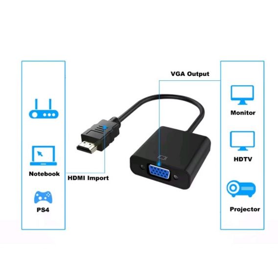 Перехідник HDMI на VGA з аудіо виходом (AUX 3.5 мм) Чорний