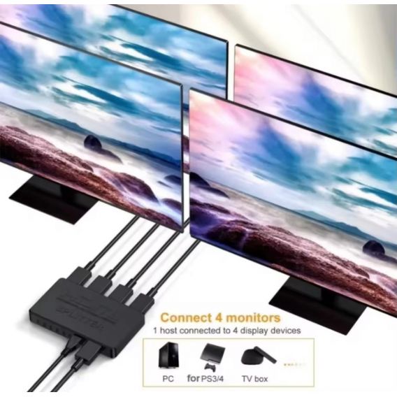 HDMI розгалужувач (спліттер) 1x4 порти v1.4 з блоком живлення (Чорний)