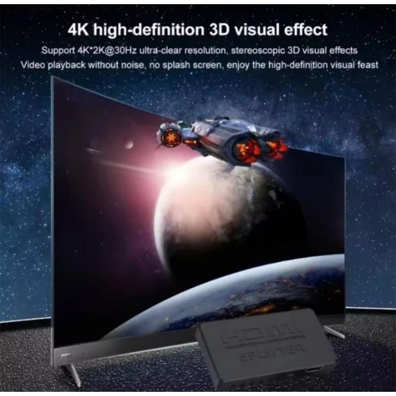 HDMI розгалужувач (спліттер) 1x4 порти v1.4 з блоком живлення (Чорний)