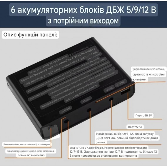 Безперебійне живлення для роутерів та інших пристроїв (USB) на 6шт. акумуляторів 18650 ( без акумуляторів)