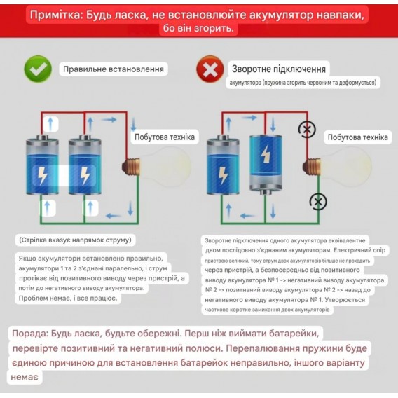 Безперебійне живлення для роутерів та інших пристроїв (USB) на 6шт. акумуляторів 18650 ( без акумуляторів)