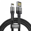 USB кабель зарядки для iPhone Baseus Cafule Lightning Cable Special Edition 1.5A (2m) (CALKLF-H) (Сірий)
