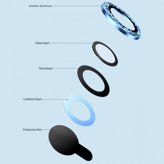 Захисне скло на камеру для iPhone 12 Pro Max - Metal Shine (в упак.), Синій / Blue