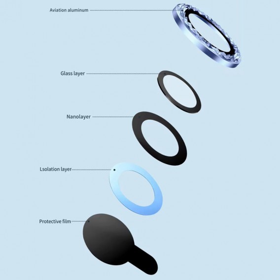 Защитное стекло Metal Shine на камеру (в упак.) для Apple iPhone 13 Pro / 13 Pro Max, Голубой / Sierra Blue