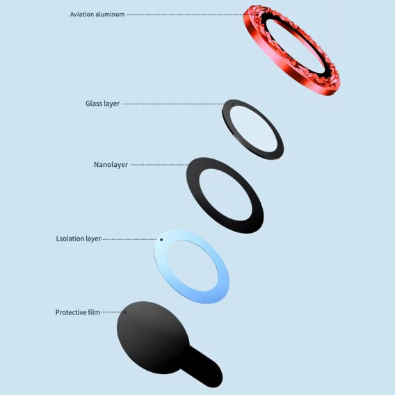 Защитное стекло Metal Shine на камеру (в упак.) для Apple iPhone 14 (6.1") / 14 Plus (6.7"), Красный / Red