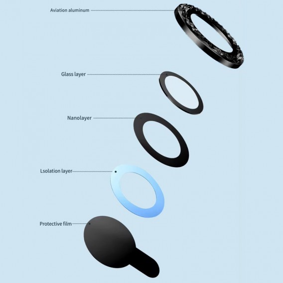 Защитное стекло на камеру для Apple iPhone 14 (6.1") / 14 Plus (6.7") - Metal Shine (в упак.), Черный / Midnight