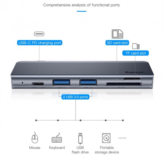 Переходник Hub Baseus Harmonica 5-in-1 (CAHUB-K) Серый - изображение 4
