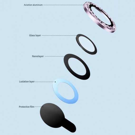 Захисне скло Metal Shine на камеру (в упак.) для Apple iPhone 14 (6.1") / 14 Plus (6.7"), Рожевий / Pink