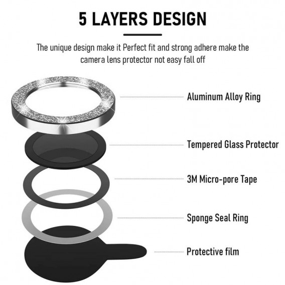 Защитное стекло Metal Sparkles на камеру (в упак.) для Apple iPhone 15 Pro (6.1") /15 Pro Max (6.7"), Серебряный / Silver