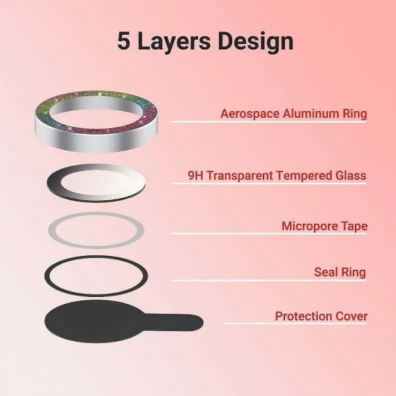 Защитное стекло Metal Sparkles на камеру (в упак.) для Apple iPhone 15 Pro (6.1") /15 Pro Max (6.7"), Сиреневый / Rainbow