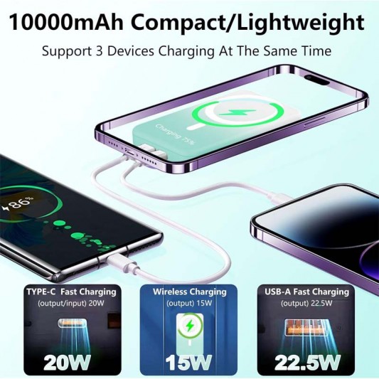 Портативное ЗУ Power Bank JJT-A27-1 Gradient PD20W+QC 22.5W с БЗУ 10000 mAh White / Green - изображение 4
