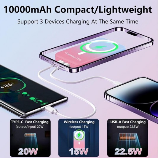 Портативний ЗП Power Bank JJT-A27-1 Gradient PD20W+QC 22.5W з БЗП 10000 mAh Blue / Pink - зображення 4 