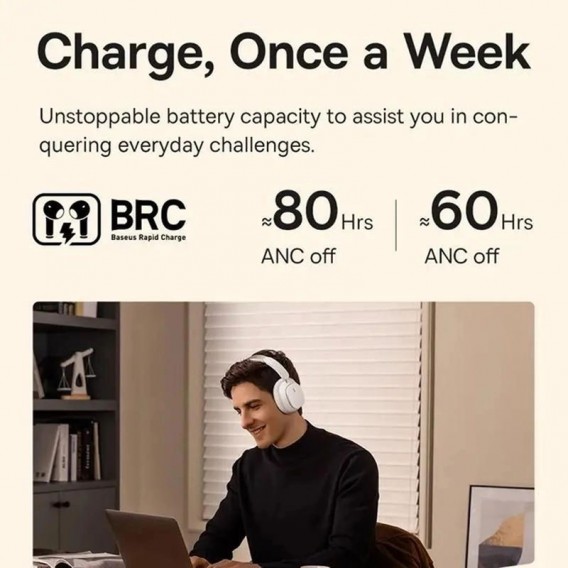 Накладні бездротові навушники Baseus Bowie H1 Pro Noise-Cancellation (A00050601), Moon White