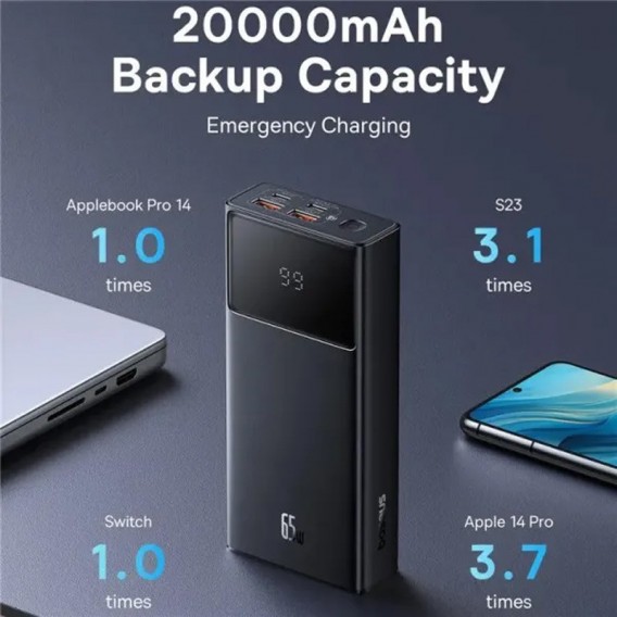 Повер банк Baseus Star-Lord Digital Display 65W 20000 mAh (P10022906113-00), Cluster Black