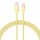 Дата кабель Baseus Discolor Series Fast Charging USB to Lightning 2.4A (1m) (P10374900) Custard Yellow