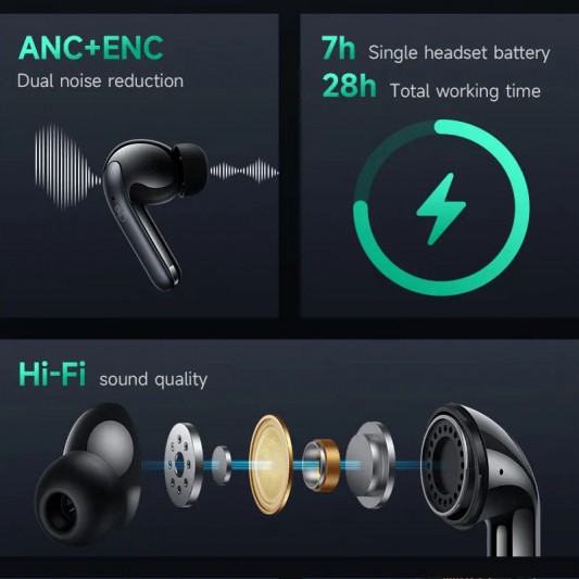 Бездротові TWS навушники Hoco EQ5 Energy Black - зображення 2 