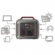 Портативна зарядная станция Hoco DB28 300W 296Wh 80000mAh Silver / Red