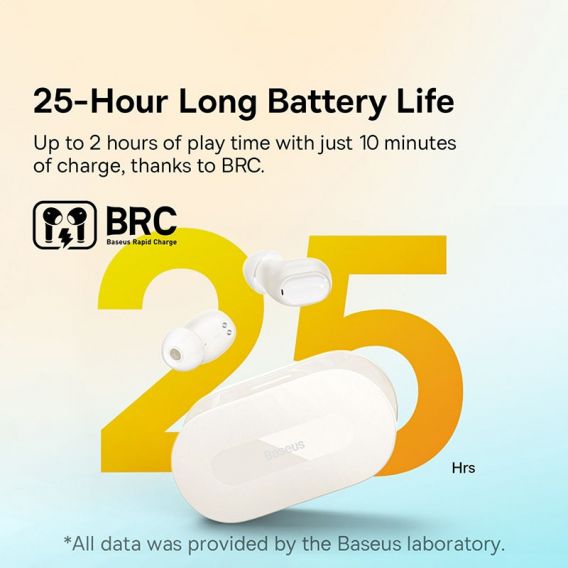 Бездротові навушники TWS Baseus Bowie EZ10 OS (A00054300116-Z), White