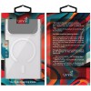 Прозорий чохол для iPhone 18 Pro Max / 17 Pro Max Ummi Transparent with Magnetic Fit, TPU та полікарбонат, прозорий / Clear