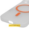 Чохол PC Slim Matte with Magnetic Fit (camera button) для Apple iPhone 16 (6.1") Orange