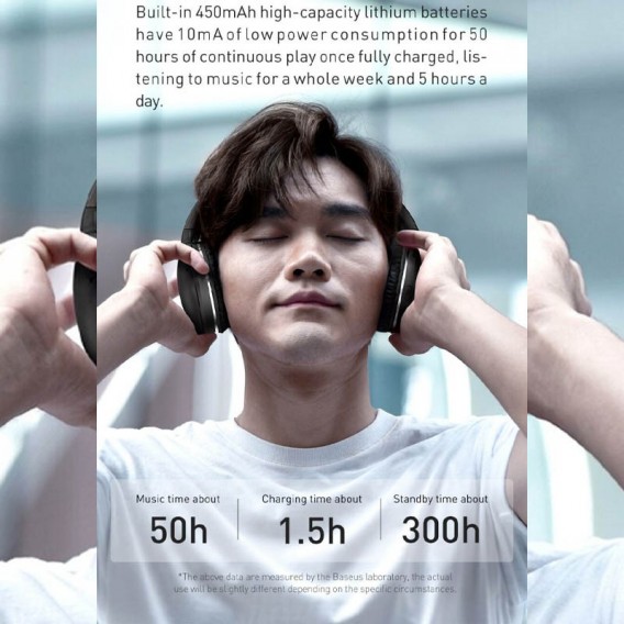 Накладні бездротові навушники Baseus Encok Wireless headphone D02 Pro (NGTD01030) Black Накладні бездротові навушники Baseus Encok Wireless headphone D02 Pro (NGTD01030) Black